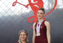 Atletas da Fundesport garantem pódios importantes na Copa SP de Ginástica Rítmica