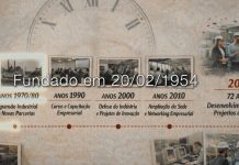 A força da diversificação para o fomento industrial