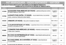 Veja as vagas disponíveis no Posto de Atendimento ao Trabalhador (PAT) Araraquara