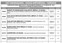 Confira as vagas disponíveis no Posto de Atendimento ao Trabalhador (PAT) Araraquara
