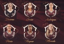 Seis Guerreirinhas estão na lista final da convocação da Seleção Brasileira Sub-17