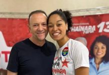 Direita domina eleição nacional no Brasil